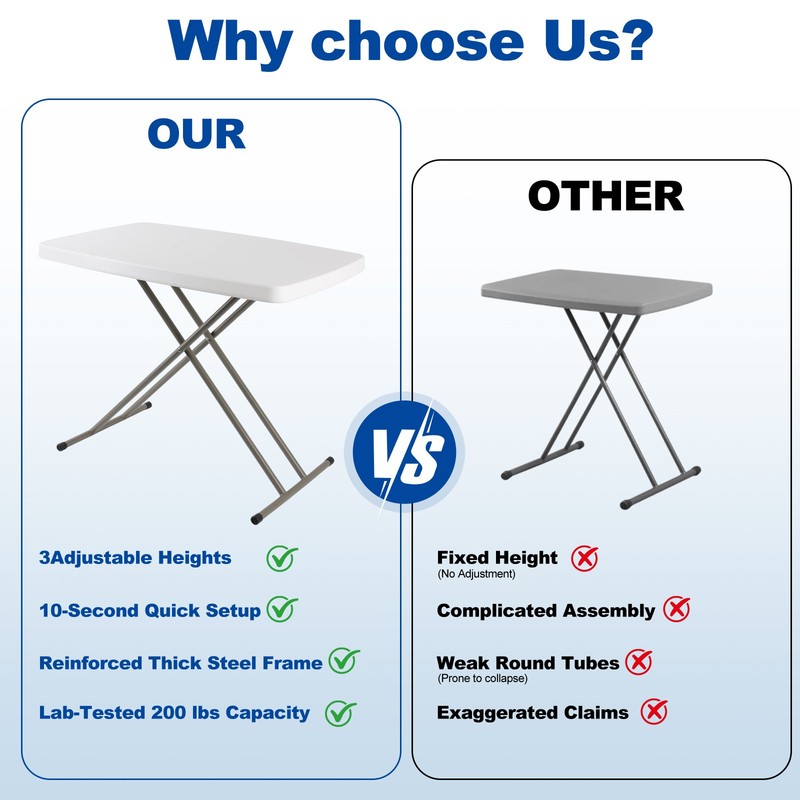 30 Inch Folding Table Utility Adjustable Table for Small Spaces Indoor Outdoor gallery