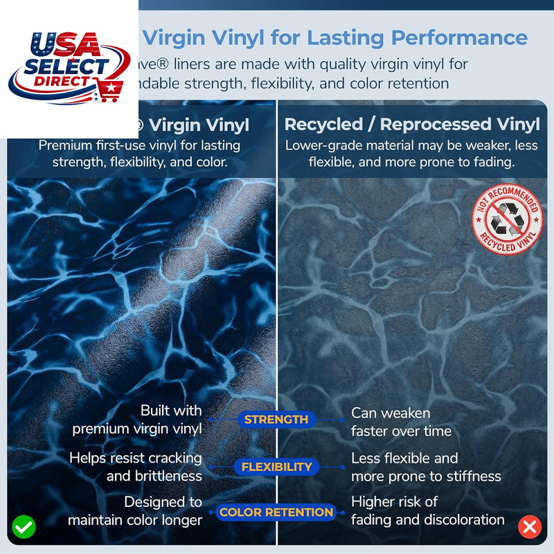 Evening Bay 15-Ft Round Overlap Pool Liner – Weather-Resistant Vinyl gallery
