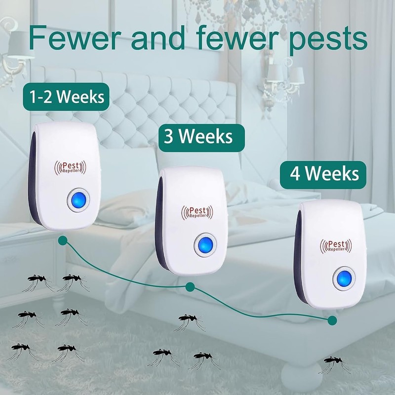 1-6Pack Electronic Plug in Sonic Repellent pest Control for Insects Roaches Mice gallery