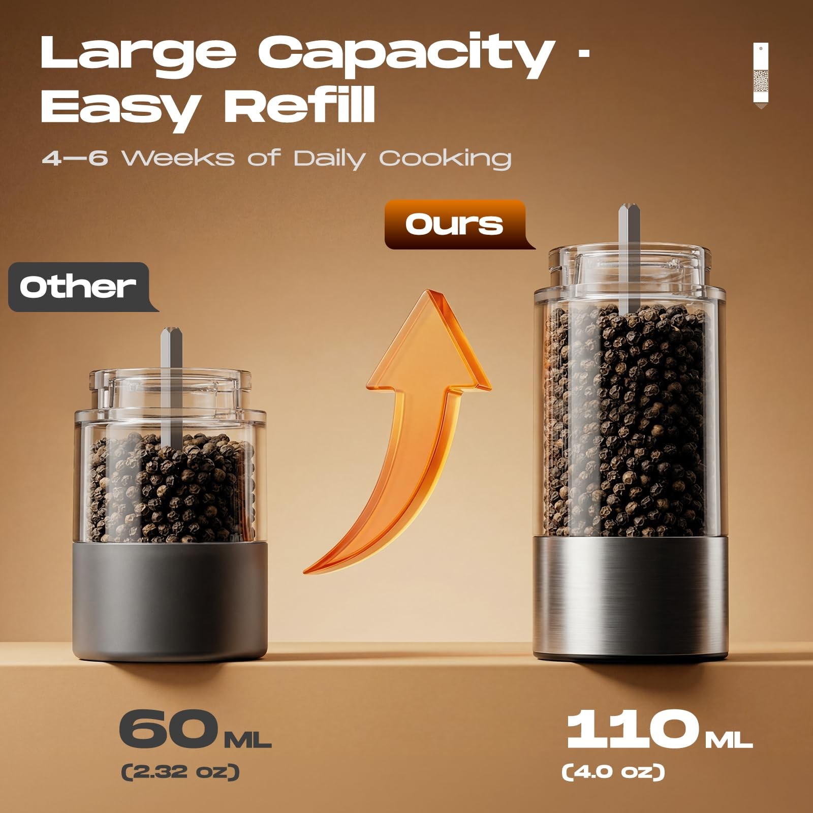 Electric Salt and Pepper Grinder Set Adjustable Coarseness LED Battery Automatic gallery