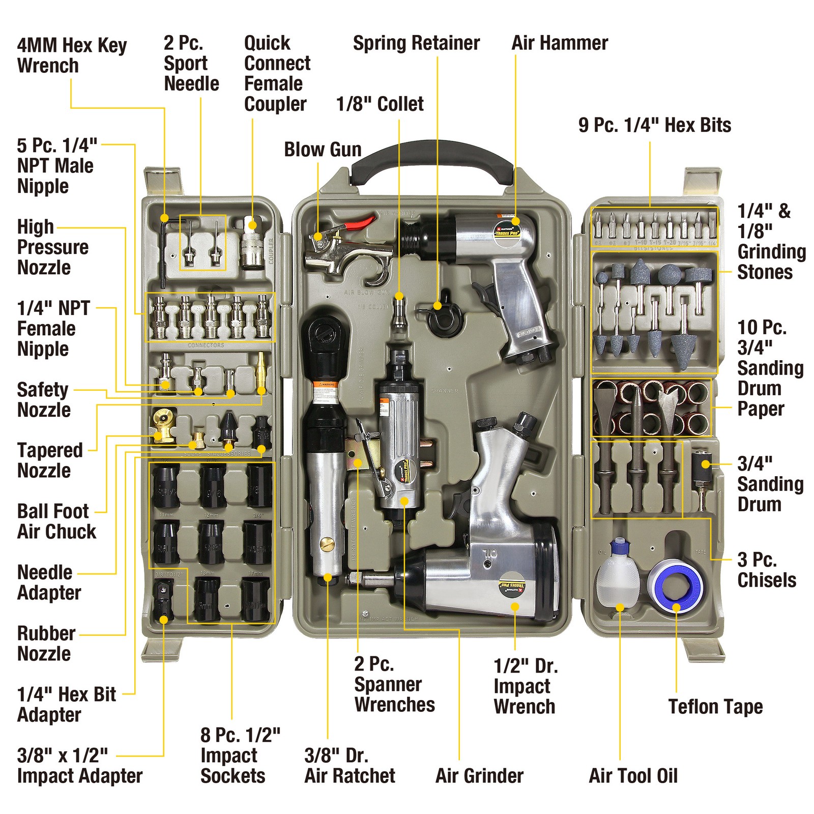 Tradespro 71 Piece Air Tool Set - 836668 gallery