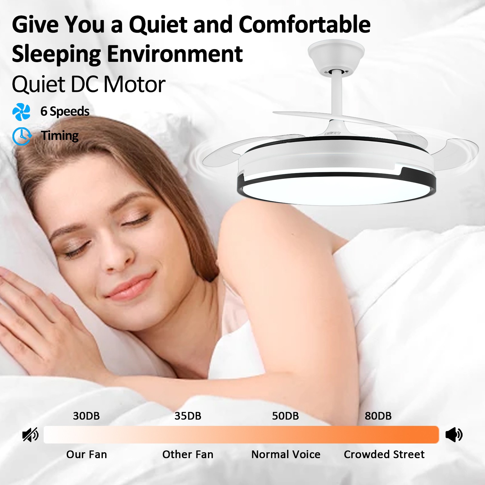 42" Smart Retractable Ceiling Fan Light w/ 3-Color Dimmable LED Light & Remote gallery