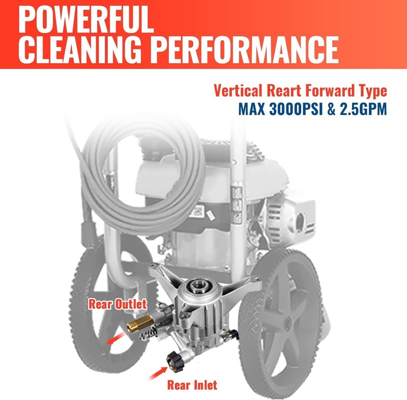 Adjustable Unloader Pressure Washer Pump - MAX 3000 PSI, Easy Start Design gallery