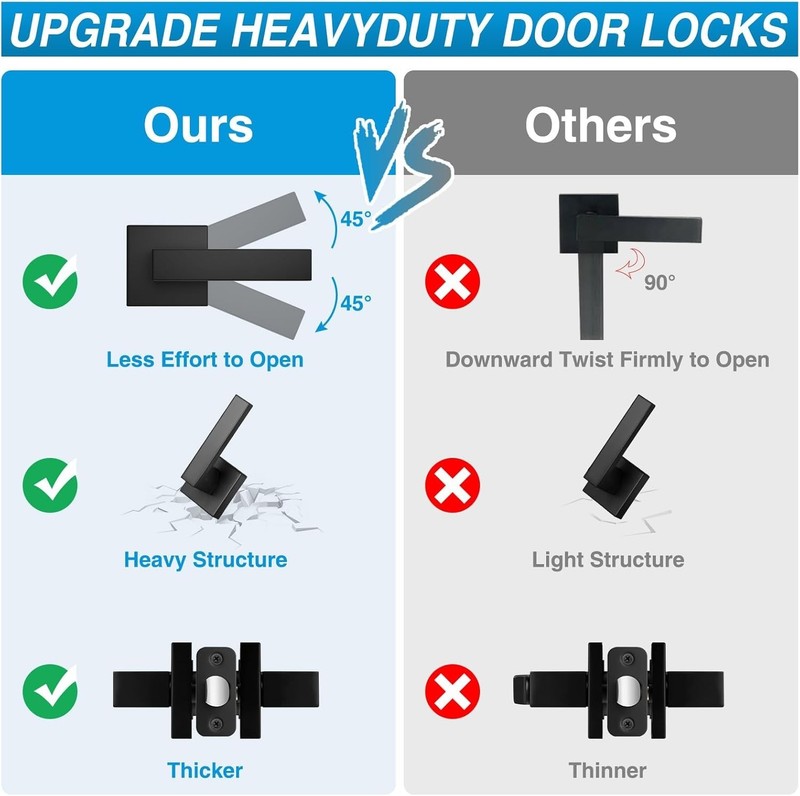 4 Pack Black Door Handles Interior, Passage Door Levers for Hallway&Closet, Inte gallery
