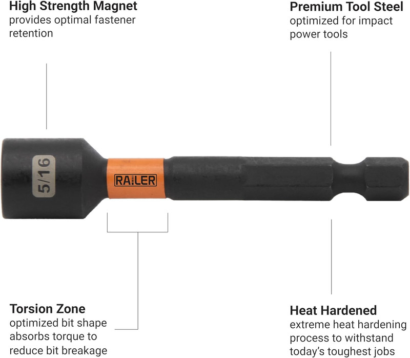 Nut Driver Set - Premium 2-9/16 Inch 5-Piece Nutsetter Bit Set with a Storage Bi gallery