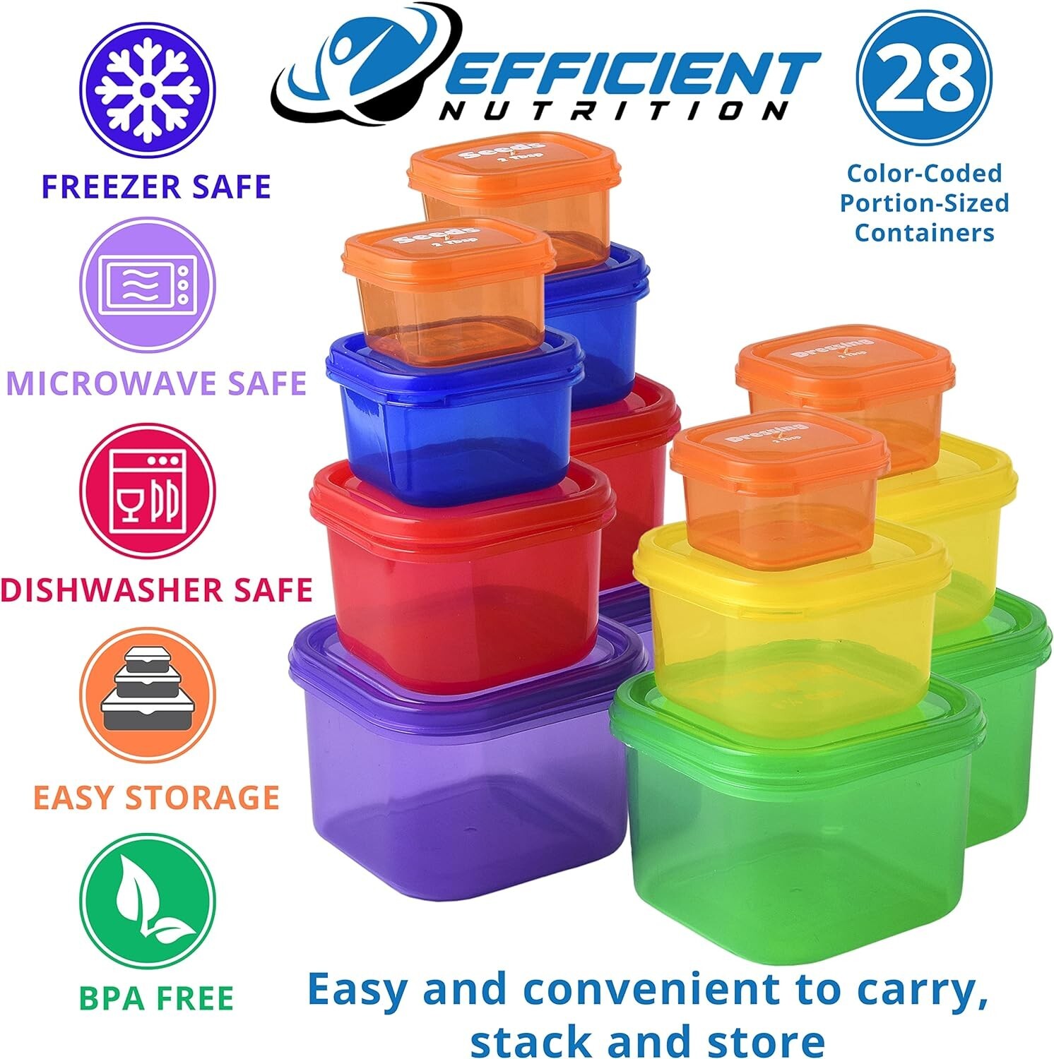 28 Pcs Fix Portion Control Containers Kit Beach Body Food Plan Diet Weight Loss gallery