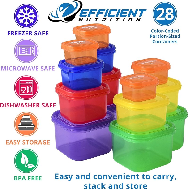 28 Pcs Fix Portion Control Containers Kit Beach Body Food Plan Diet Weight Loss gallery