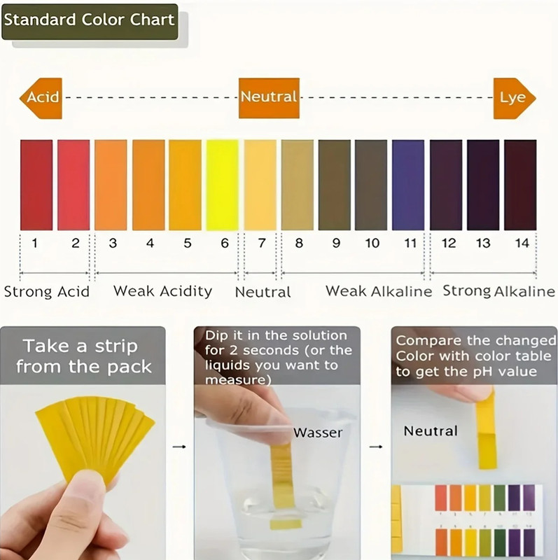 400pcs pH Test Strips Kit 1-14 Universal Water Soil Tester gallery