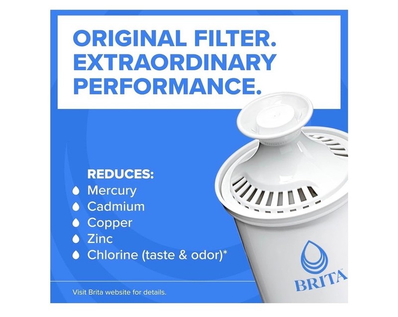 6 PACK Brita Standard Replacement Filters for Pitchers and Dispensers OB03 gallery