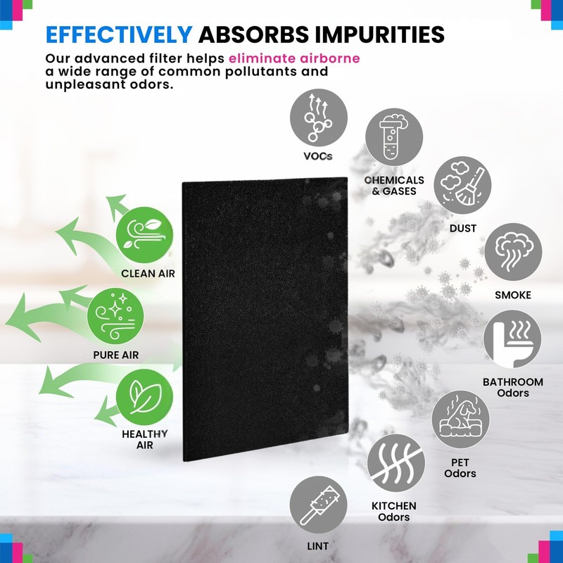 Activated Carbon Filter Sheets 16x48 - 2-Pack for Air Purification gallery
