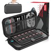Carrying Case for Nintendo Switch 2 +12 Game Cartridge Slot Portable Bag 2025 gallery