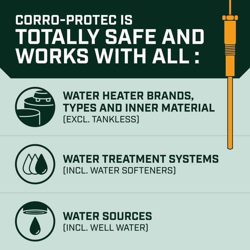Anode Rod for Water Heater - Eliminates Sulfur Smell, Stops Corrosion gallery