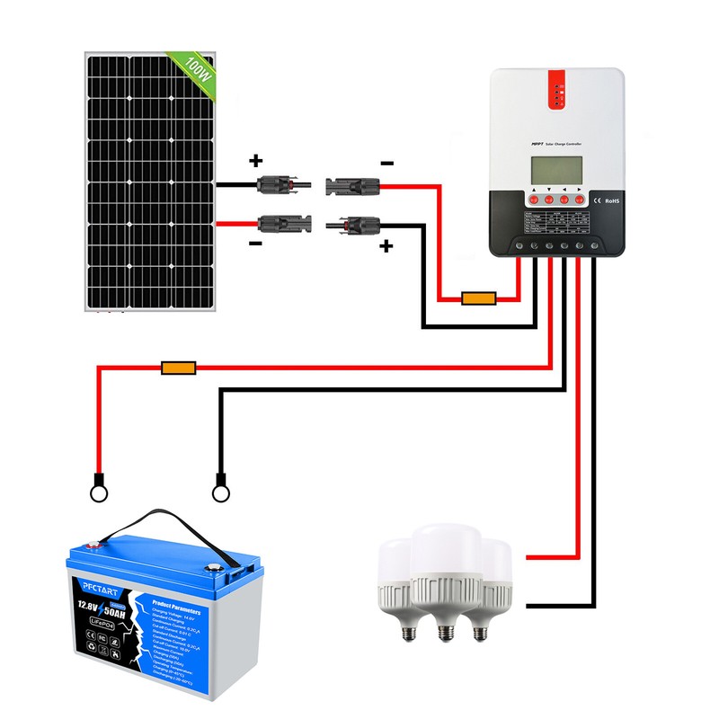 1 Pair Solar Panel Extension Cable Wire Solar Connectors 10 AWG Gauge Black Red gallery