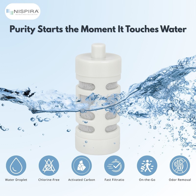Nispira Water Filter Replacement for Philips GoZero Everyday Water Bottle, 1 Pk gallery