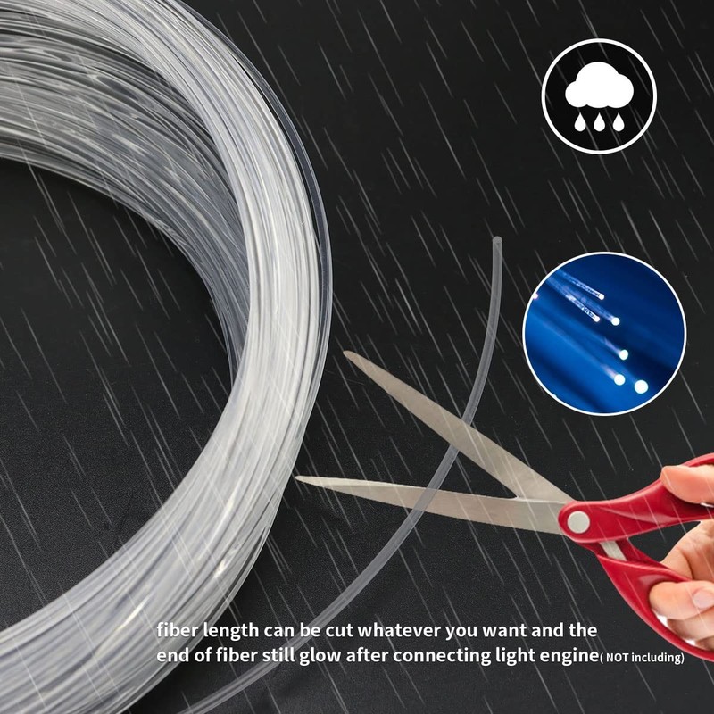 PMMA Plastic End Glow Fiber Optic Cable 0.75mm(0.03in) 100m(328ft)/Roll for S... gallery