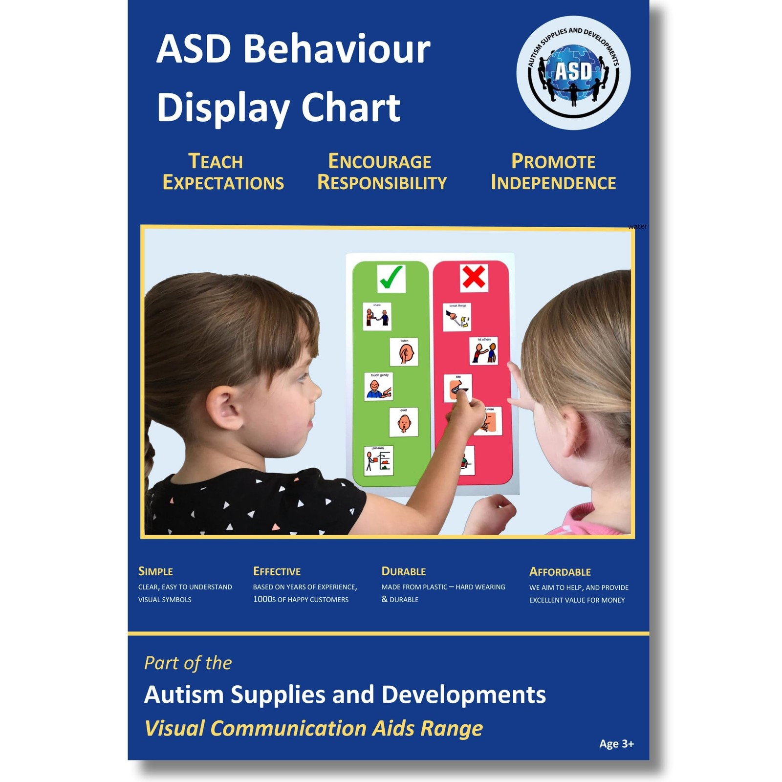A3 Behavior Chart ABA Therapy Materials – Premium Durable Plastic Display Pos... gallery