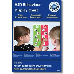A3 Behavior Chart ABA Therapy Materials – Premium Durable Plastic Display Pos…