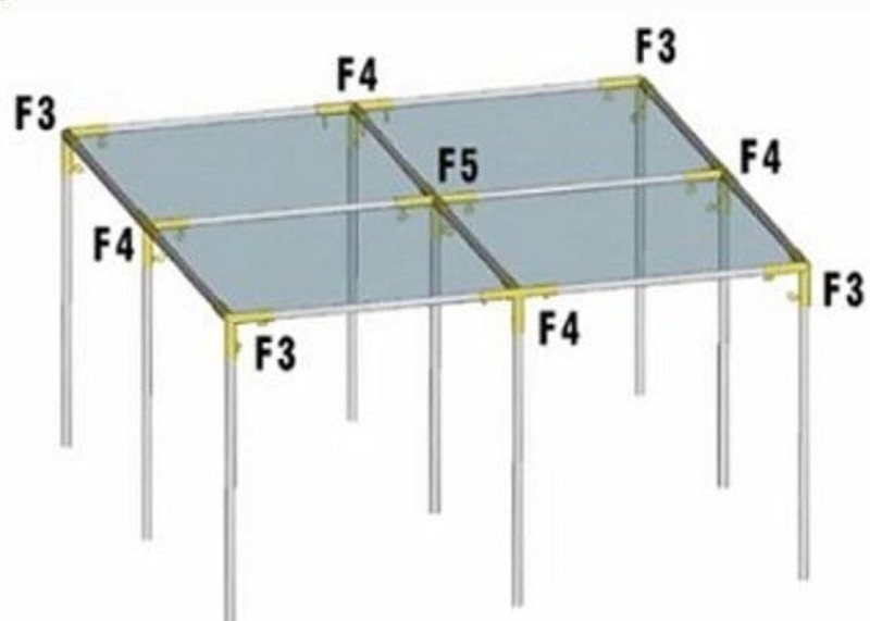 Canopy Fitting-4 Way Flat Side Fitting, 16 Gauge Steel, Rust Proof Choose Size gallery