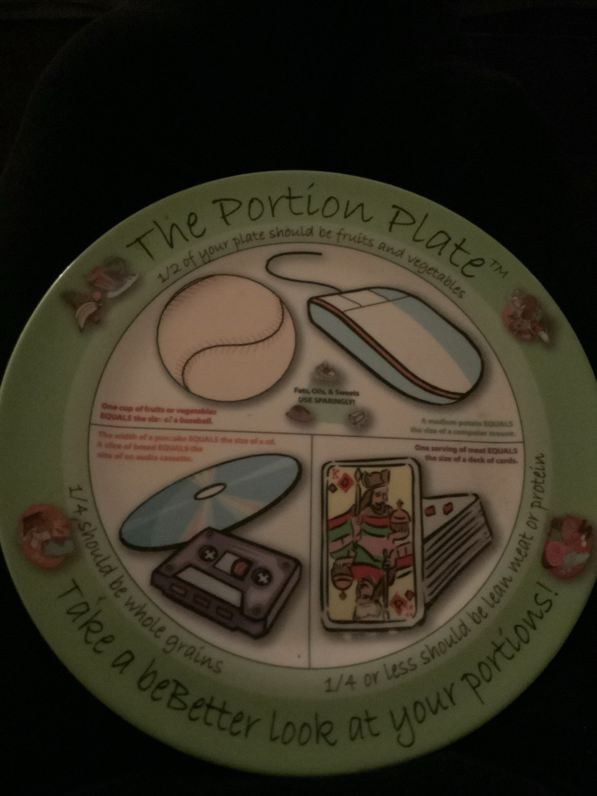 The Perfect Portion Plate™ Meal Measuring Educational Diet Control Plate gallery