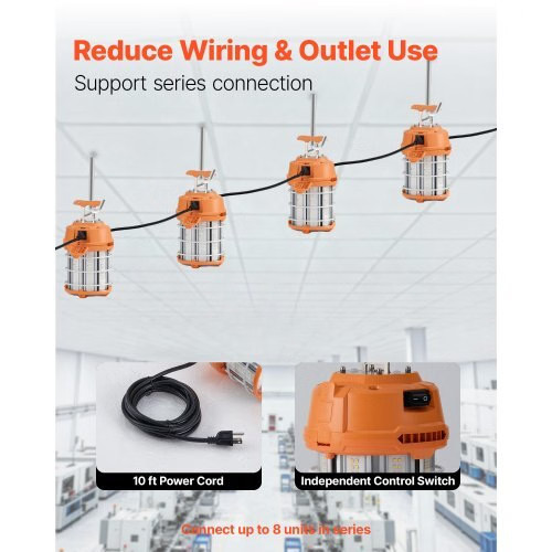 LED Temporary Work Light, 100W, 14400 lm, 5000K Durable & Water-Resistant, Linka gallery