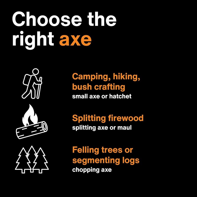 Fiskars X15 Splitting Axe, Tree Branch Cutter and Wood Splitter (23.5-Inch Axe) gallery