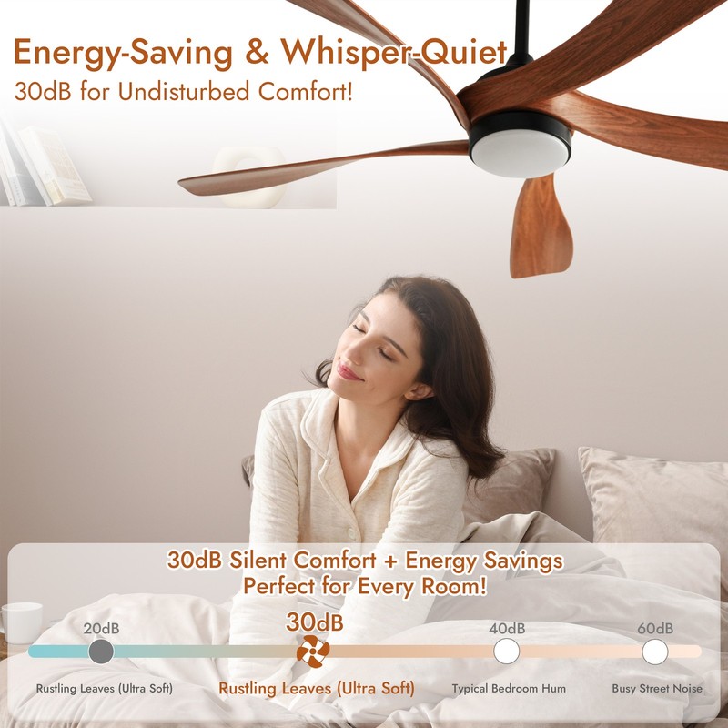 Sofucor 52" Brown Ceiling Fan w/ Light Dimmable LED Quiet DC Motor ETL/FCC gallery