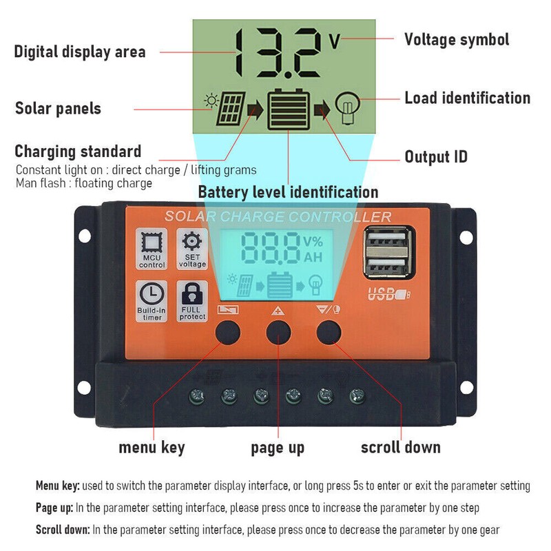 100A Solar Charge Controller For Lifepo4 Lithium Lead Acid Gel PV Regulator gallery