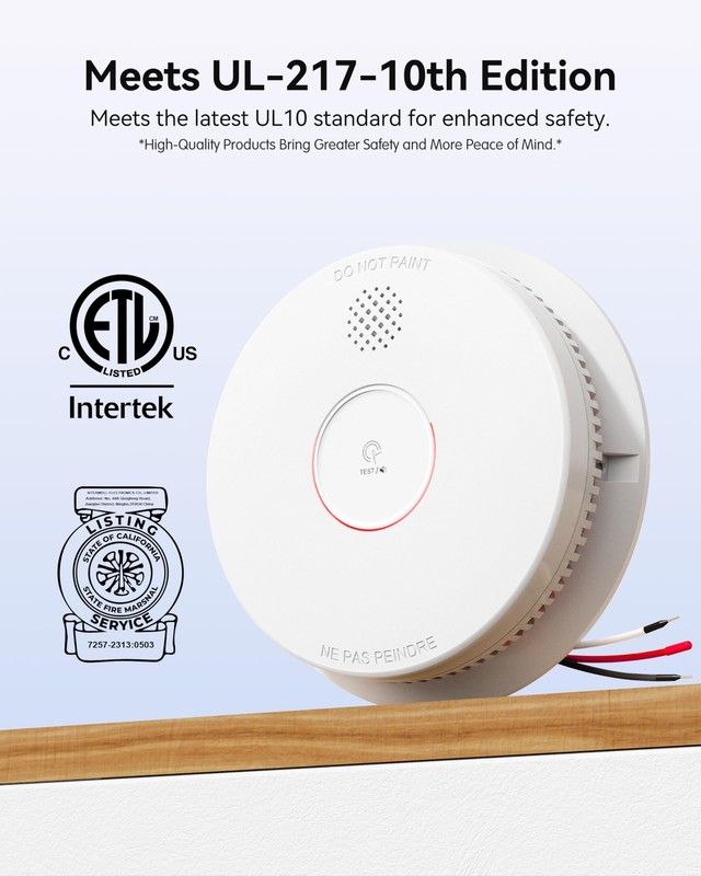 Smoke Detector, Hardwired Interconnected Smoke Detector, Photoelectric Smoke ... gallery