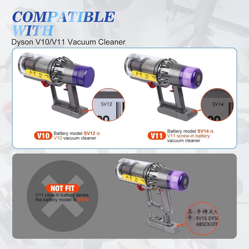 Metal Trigger Switch Button for Dyson V10 V11 SV12 SV14 with 13Pcs Repair Tools gallery