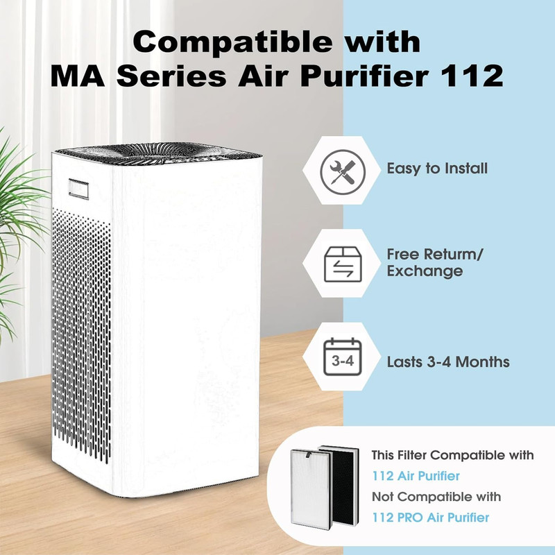 112 MA Air Purifier Replacement Filter 4-Pack | 3-in-1 Efficiency gallery