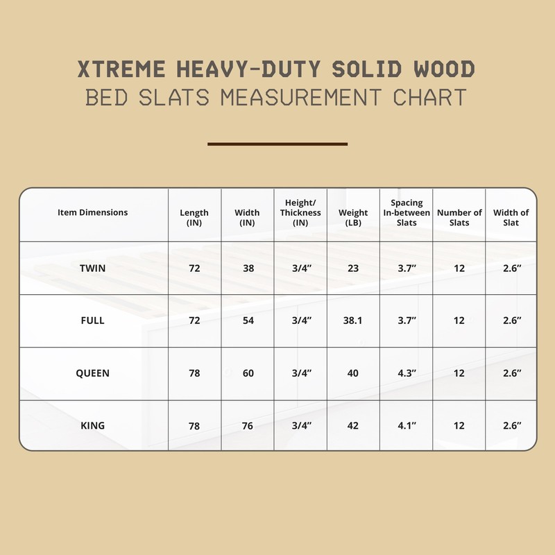 Hercules Heavy-Duty Solid Pine Wood Bed Slats Bunkie Board, Full Size (Open Box) gallery