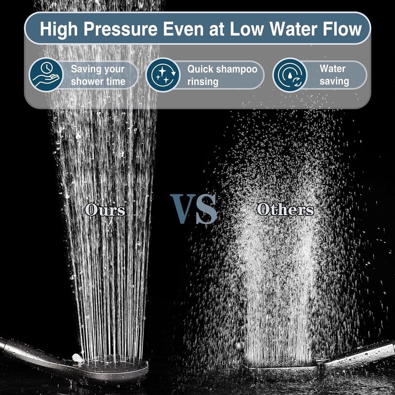 High Pressure 9 Spray Settings Handheld Shower Head & 69'' Hose PSS9901-02 gallery