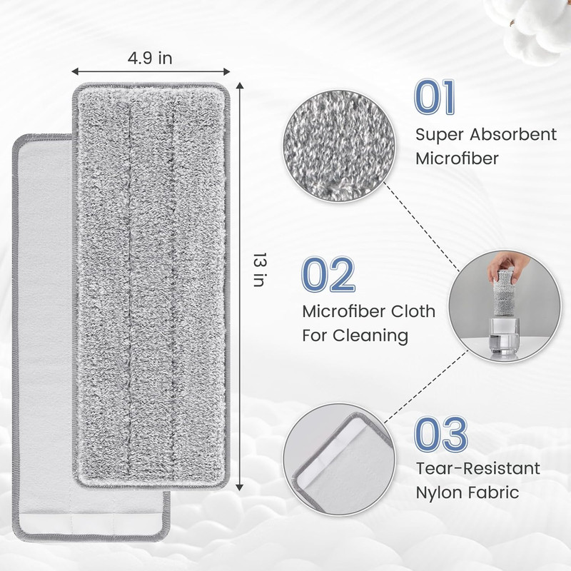 Flat Mop Head Replacement Pads Compatible with Joy-Moop Mop and Bucket Set, Reus gallery