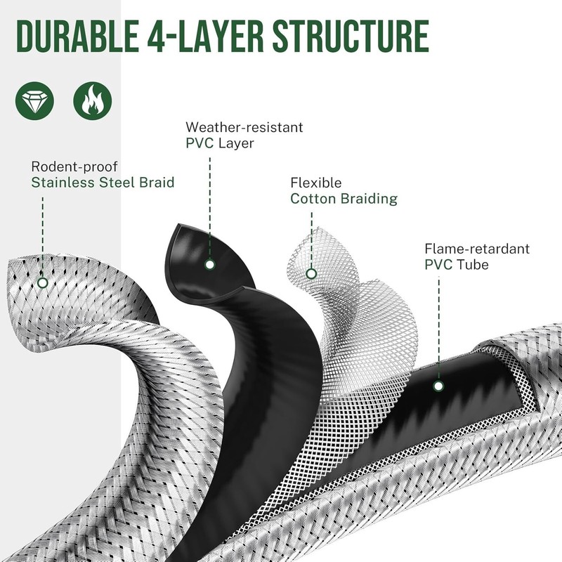 12ft Propane Regulator Hose Replacement For Mr. Heater Big Buddy Indoor Outdoor gallery