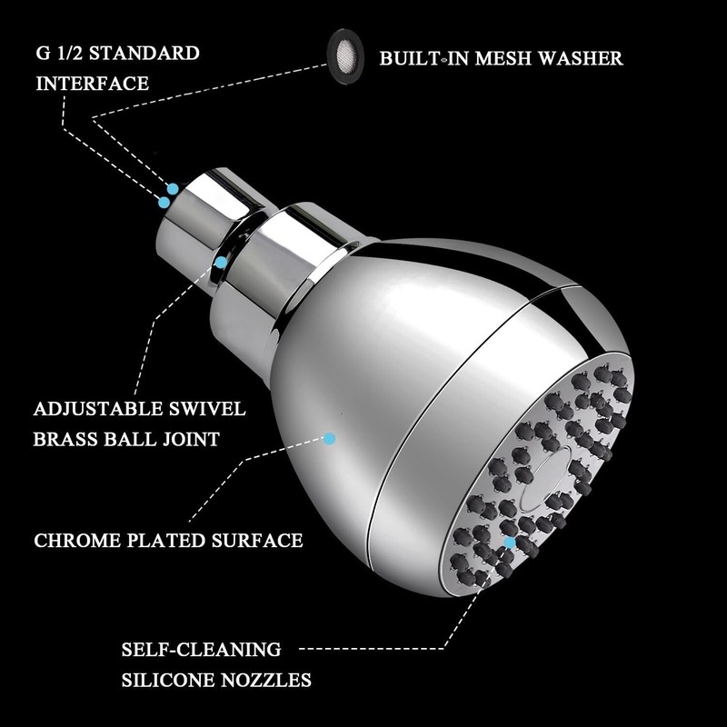 Original Modified HIGH FLOW SHOWER HEAD * 14 GPM Soft High Pressure * Acrylonitr gallery