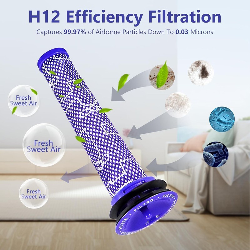 3-Pack Pre-Filter Replacement for Dyson V6 V7 V8 DC58 DC59 (Part #965661-01) gallery