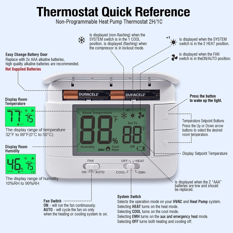 Non-Programmable Heat Pump Thermostat For House 2 Heat/1 Cool, With Temperature gallery
