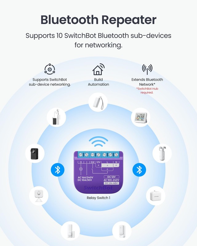 Smart Relay Switch 1,Smart Relay Module with Built-in Hub, Wi-Fi&Bluetooth Sw... gallery