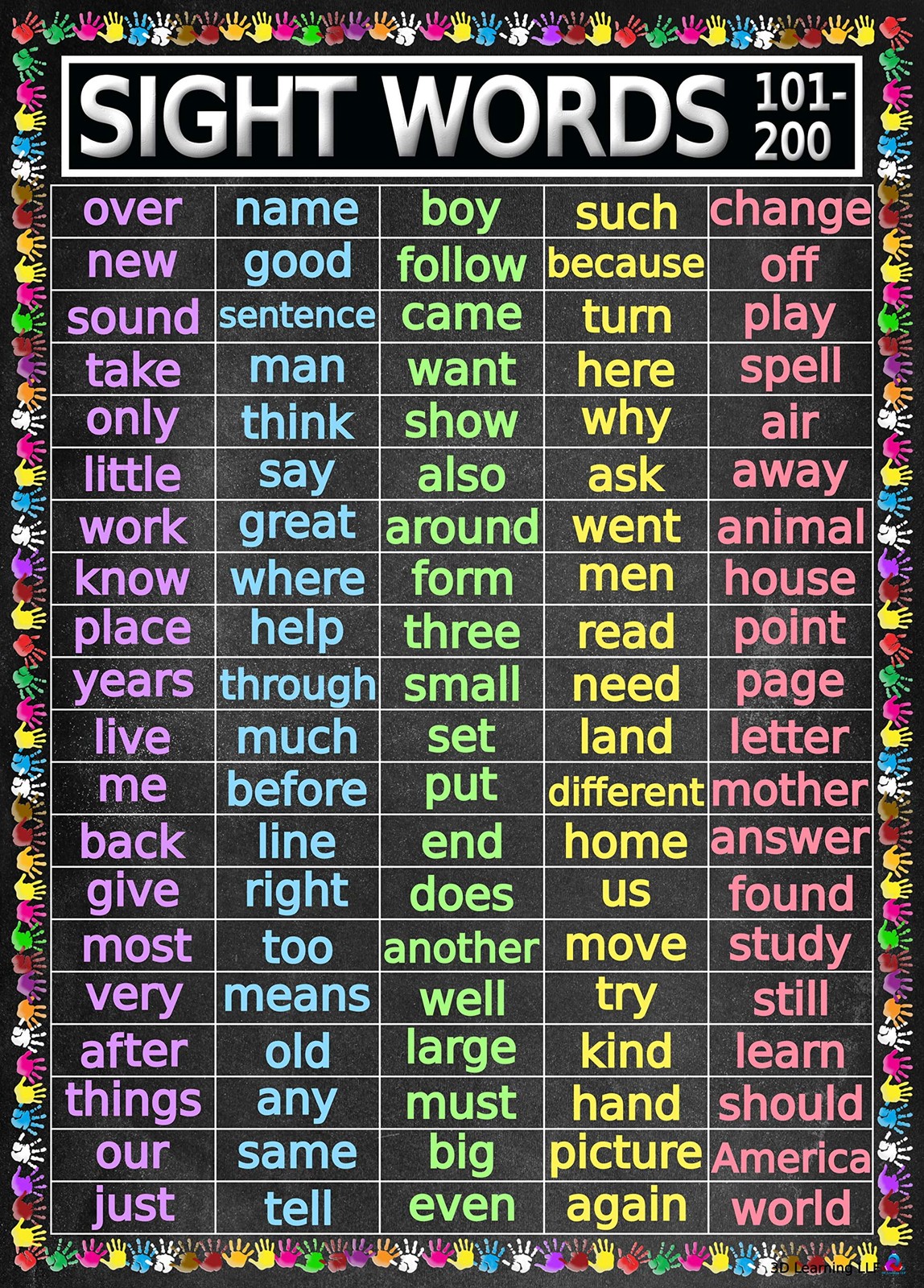 Advanced Sight Words Poster 101-200 for Second Grade - Laminated 14x19.5 - Ed... gallery