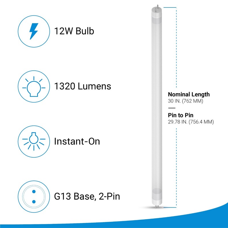 30 in. T8 G13 Type A Plug & Play LED Replacement for 21 Watt FO21/950/30", CLEAR gallery