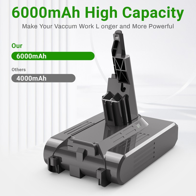6400mAh 21.6V Replacement Battery for Dyson V7 Animal V7 SV11 Trigger Motorhead gallery