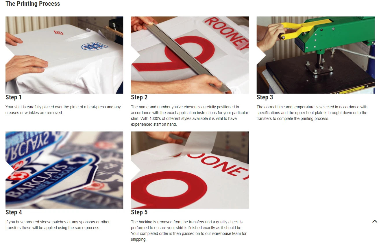 2021 Netherlands Name Number Personalise Customise Player Size Nameset Print gallery