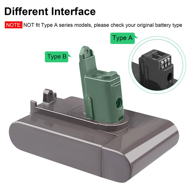 Replacement DC31 Battery DC34 DC35 DC45 DC44 TypeB Animal Vacuum Sony Cell 22.2V gallery