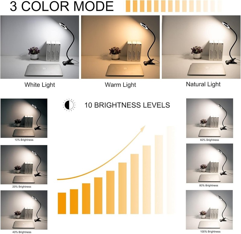 Clip Light Reading Lamp USB LED Clip-On Desk Light 48 LED Dimmable 3 Modes gallery
