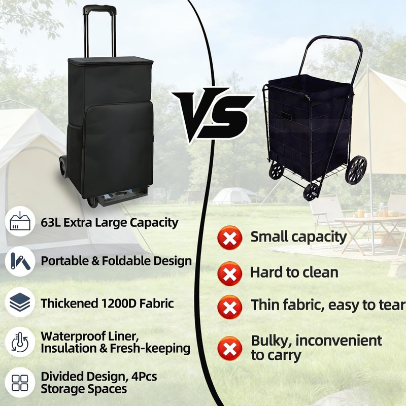 114-63L Cooler on Wheels with Handle, Insulated Leakproof Soft Cooler Carry B... gallery
