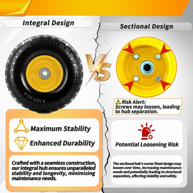 4PCS Upgrade 4.10/3.50-4 Flat Free Solid Rubber Tire and Wheel, 10" Solid Tires gallery