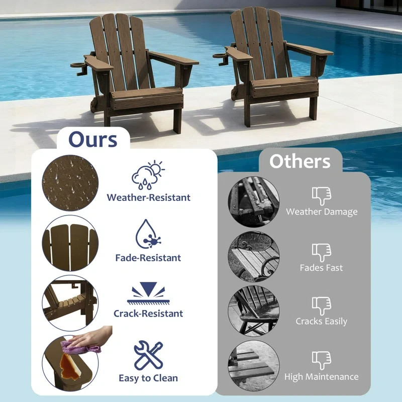 2pcs All-Weather HDPE Folding Adirondack Chair Fire Pit Chair w/Cup Holder,Brown gallery