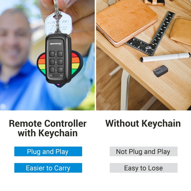 DEWENWILS Outdoor Indoor Wireless Remote Control Outlet Switch with 2 Remotes gallery