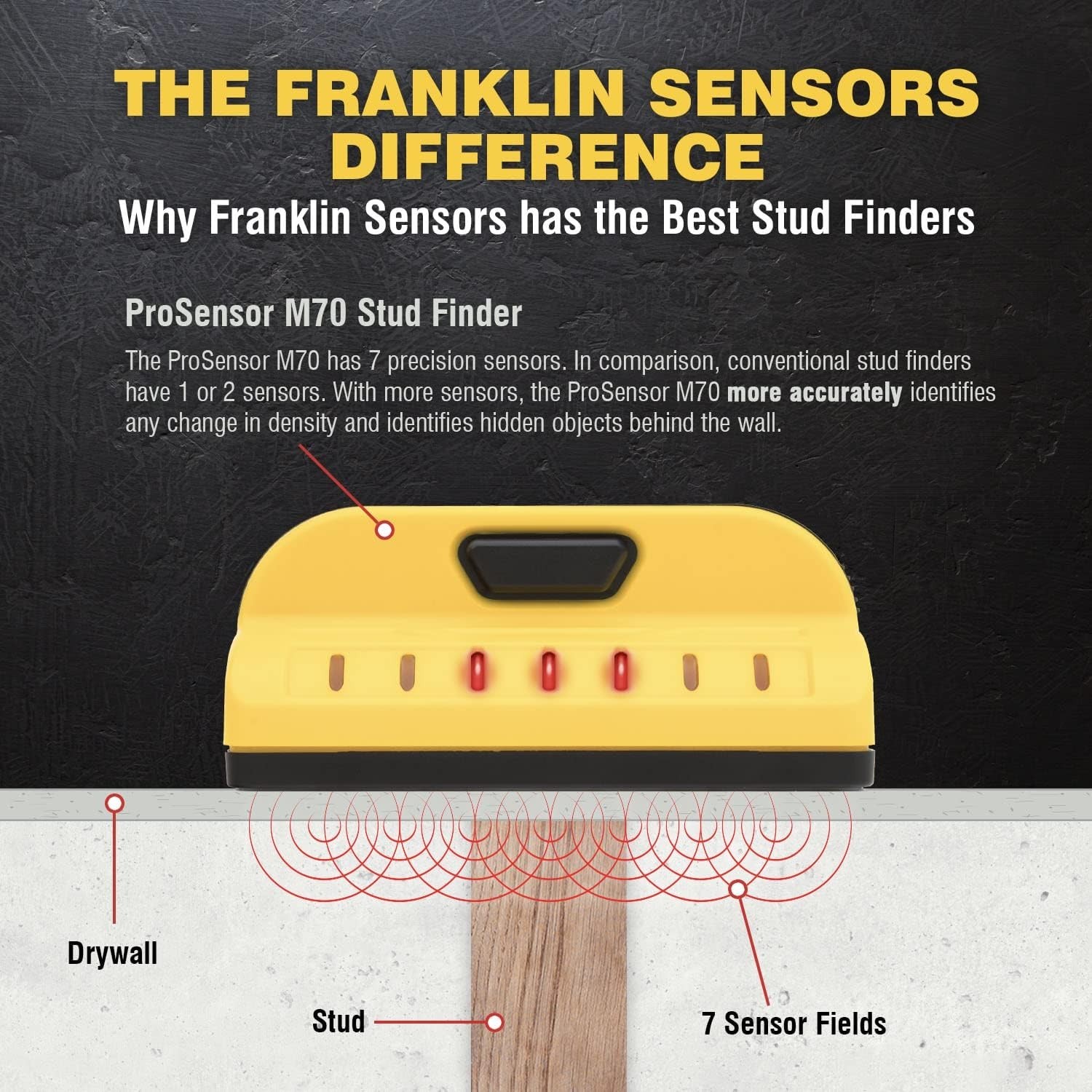 Franklin Sensors ProSensor M70 Stud Finder with 7-Sensors, Wood & Metal Stud gallery