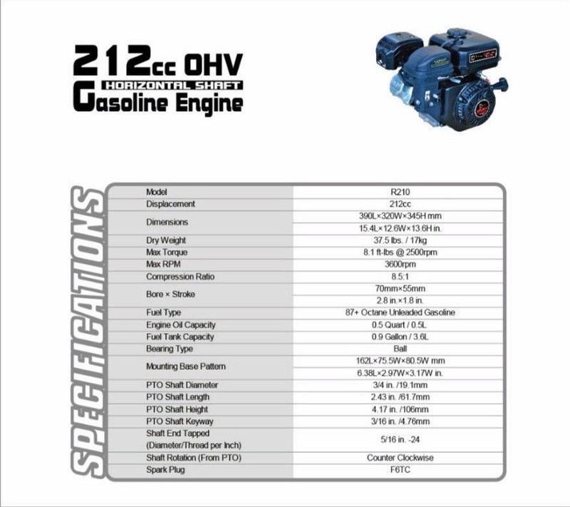 Sigma 6.5HP 212CC Horizontal Engine For Chipper Shredder Same Predator Factory gallery